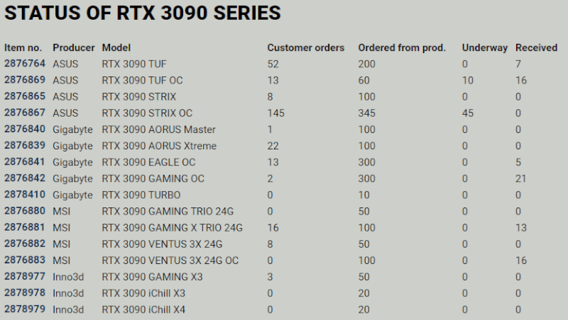 PROSHOP-NVIDIA-GeForce-RTX-3090.png